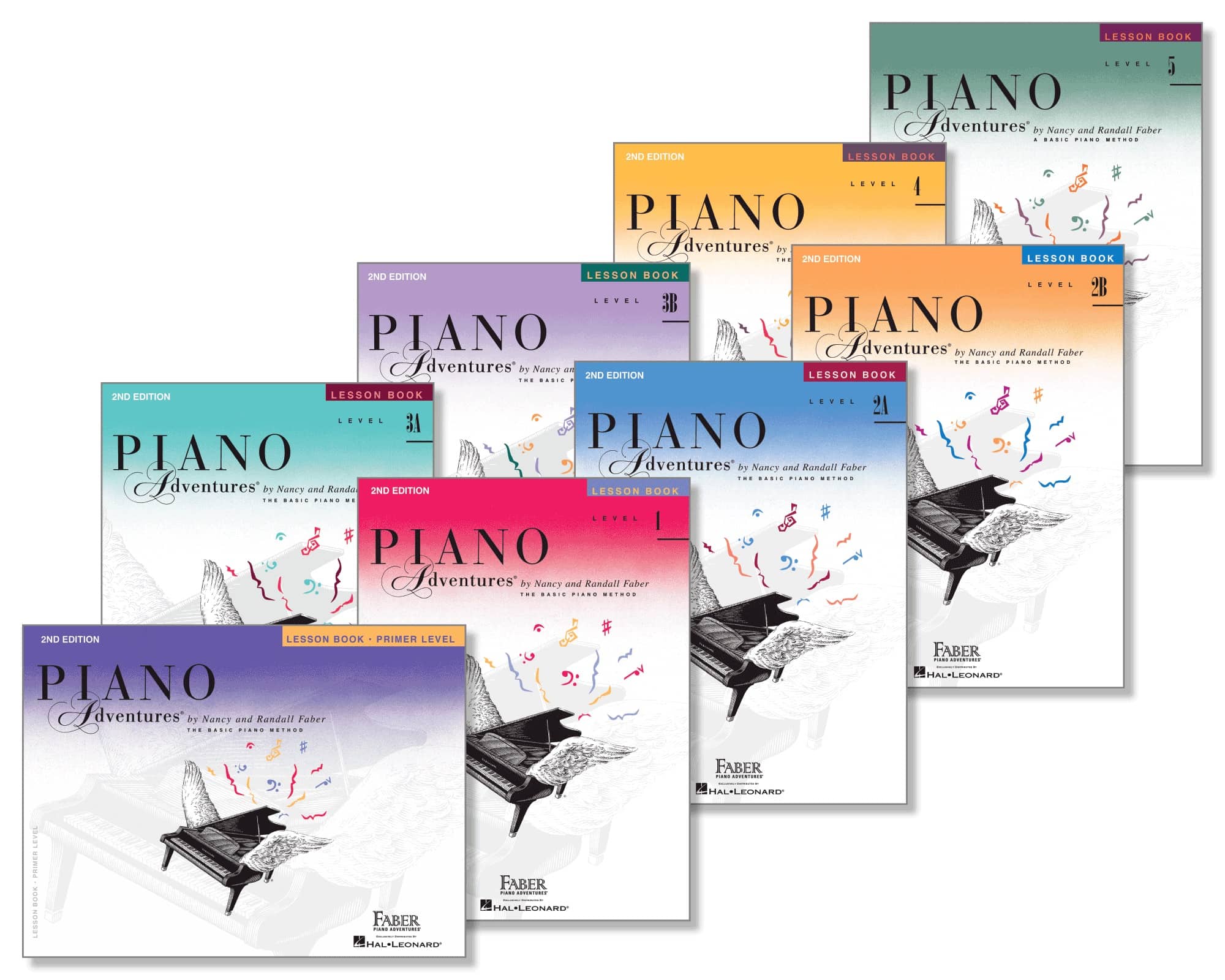 All About Faber’s Piano Adventures Method Books: A Comprehensive Review